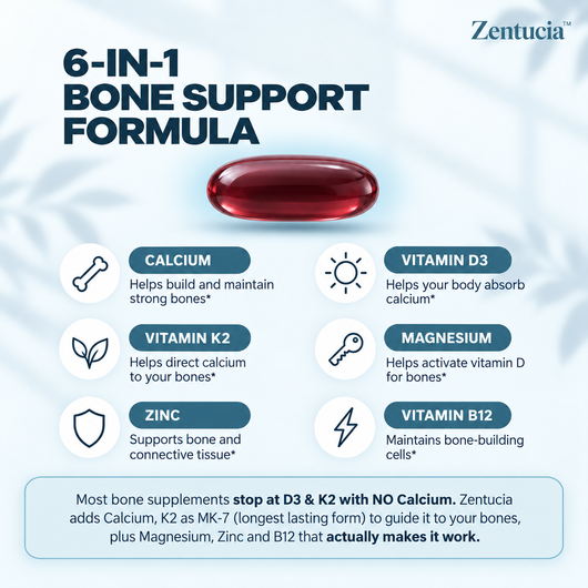 Zentucia™ Liposomal Bone Density Complex | Complete Wellness Formula